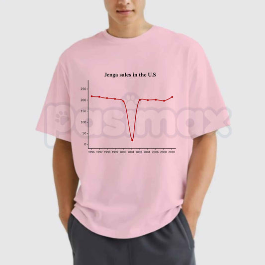 2001 Crash Graph Funny T-Shirt – Dot Com Bubble Finance Meme Tee, Humorous Stock Market Sarcastic Unisex Graphic Shirt-Pasimax