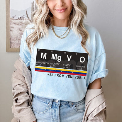 "Venezuela Periodic Table" Graphic T-Shirt – Venezuelan Pride +58 Code Tee, Premium 100% Cotton Latin Heritage Top, Soft Lived-In Heavyweight National Pride Shirt, Made in USA