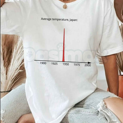 Average Temperature Japan 1945 T-Shirt – Dark Humor History Meme Tee, Edgy Sarcastic Military Unisex Graphic Shirt