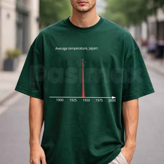 Average Temperature Japan 1945 T-Shirt – Dark Humor History Meme Tee, Edgy Sarcastic Military Unisex Graphic Shirt-Pasimax