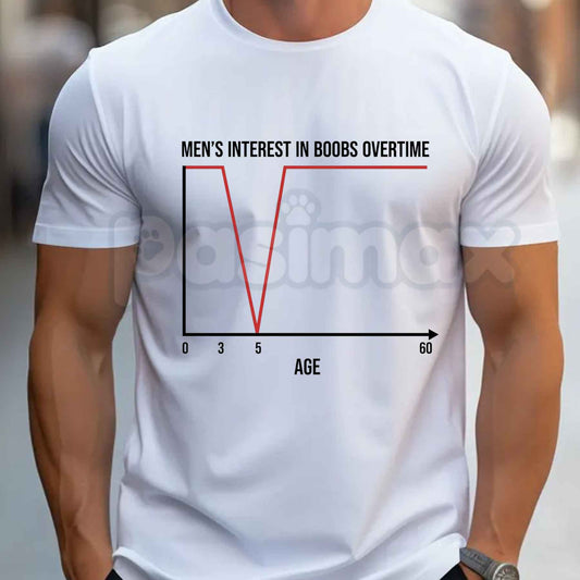 Men's Interest Over Time Graph Meme T-Shirt – Funny Sarcastic Data Chart Unisex Cotton Tee-Pasimax