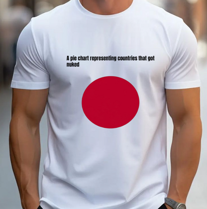 Japan Flag Pie Chart "Countries Nuked" Graphic T-Shirt – Provocative Historical Satire Unisex Crewneck Tee