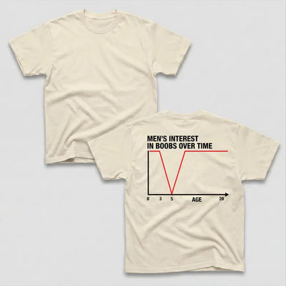 Men's Interest Funny Graphic Printed Tee – Retro Vintage Style Humorous Everyday Lifestyle Unisex T-Shirt